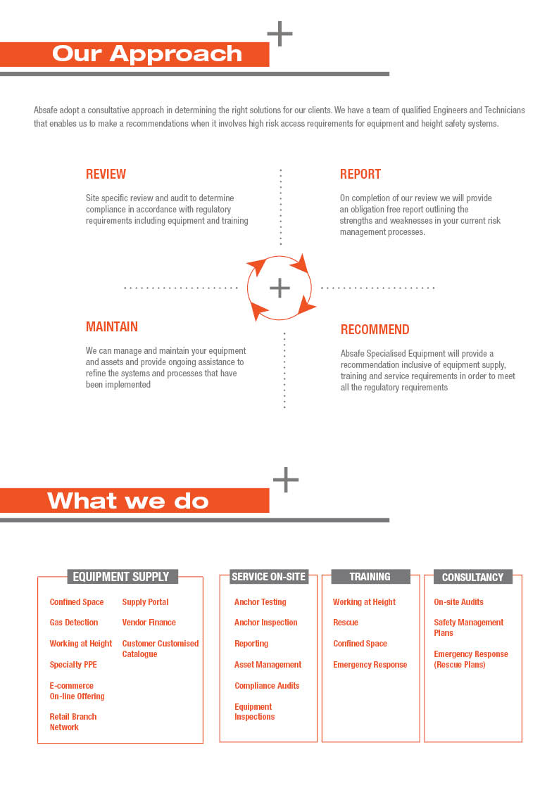 Absafe_Retail_marketing_brochure_V13